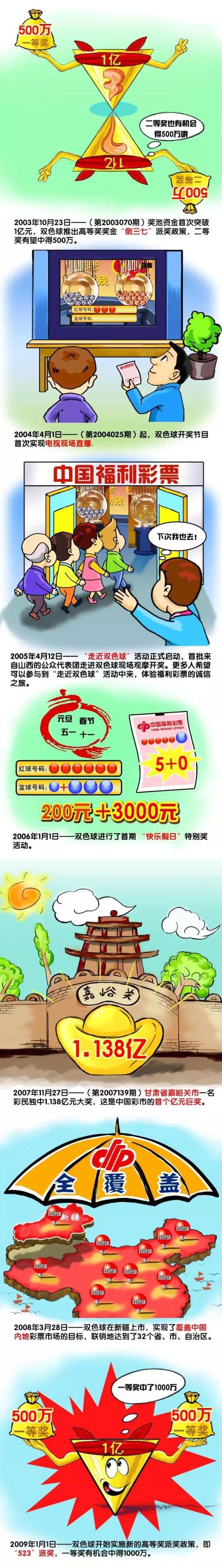 消息来源称，曼联希望在乔布转会时抢占先机，并已派人在未来几天内对其进行考察。